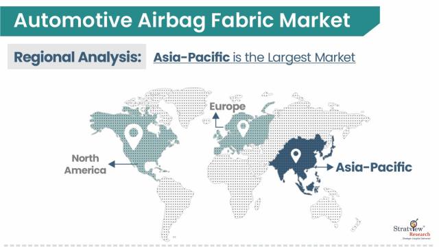 Automotive-Airbag-Fabric-Market-Regional-Insights